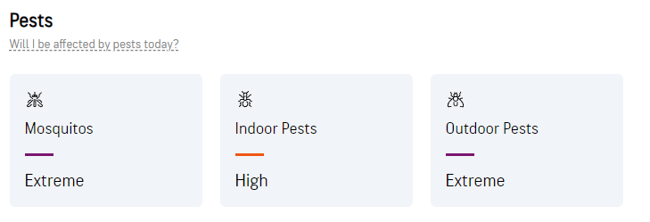 Pest prediction by Accuweather.com
